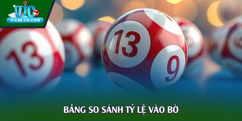 Bảng so sánh tỷ lệ vào bờ