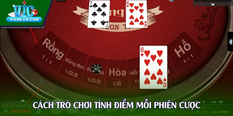 Cách trò chơi tính điểm mỗi phiên cược