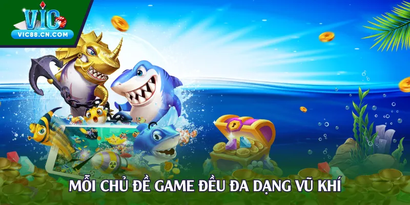 Mỗi chủ đề game đều đa dạng vũ khí
